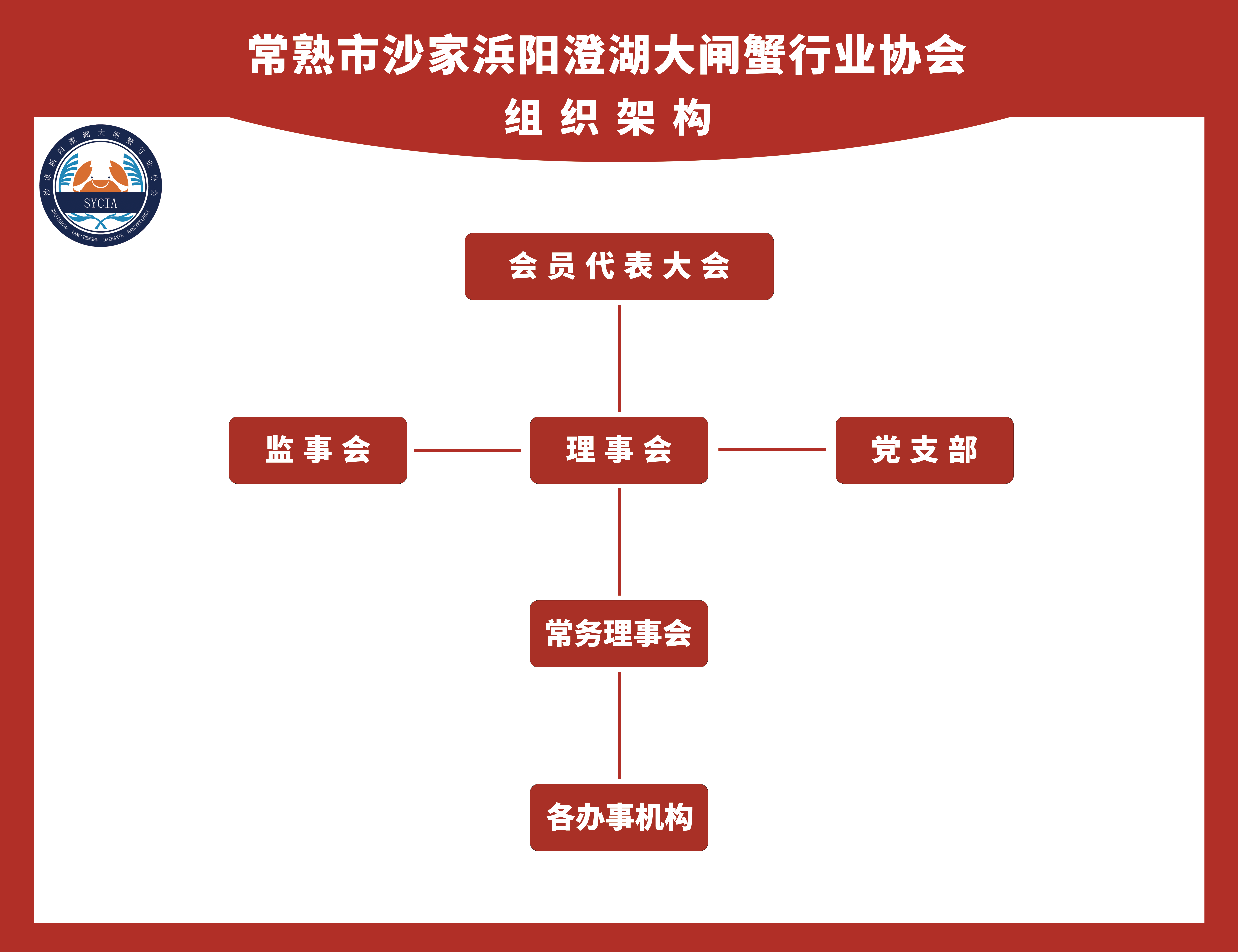 协会组织架构.png